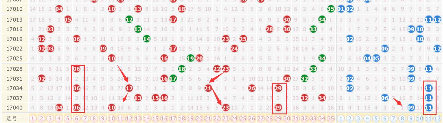 澳门新开奖记录查询，全面解析与最新结果概览澳门开奖结果 新闻