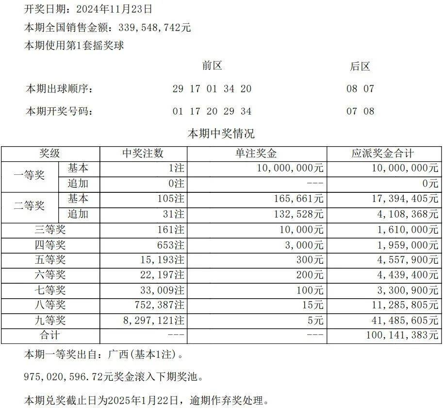 澳门彩市新动向，12月最新开奖记录揭秘澳门开奖结果 新闻