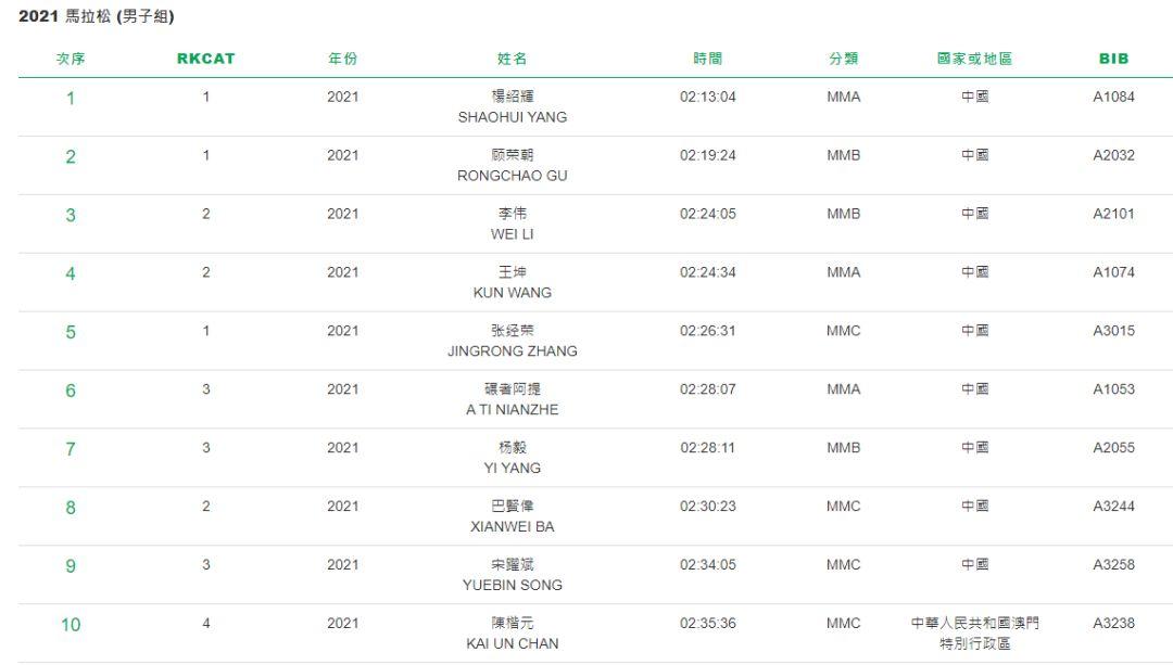 澳门新彩10月26日开奖结果揭晓，探寻神秘的号码组合澳门2021年最新版开奖记录