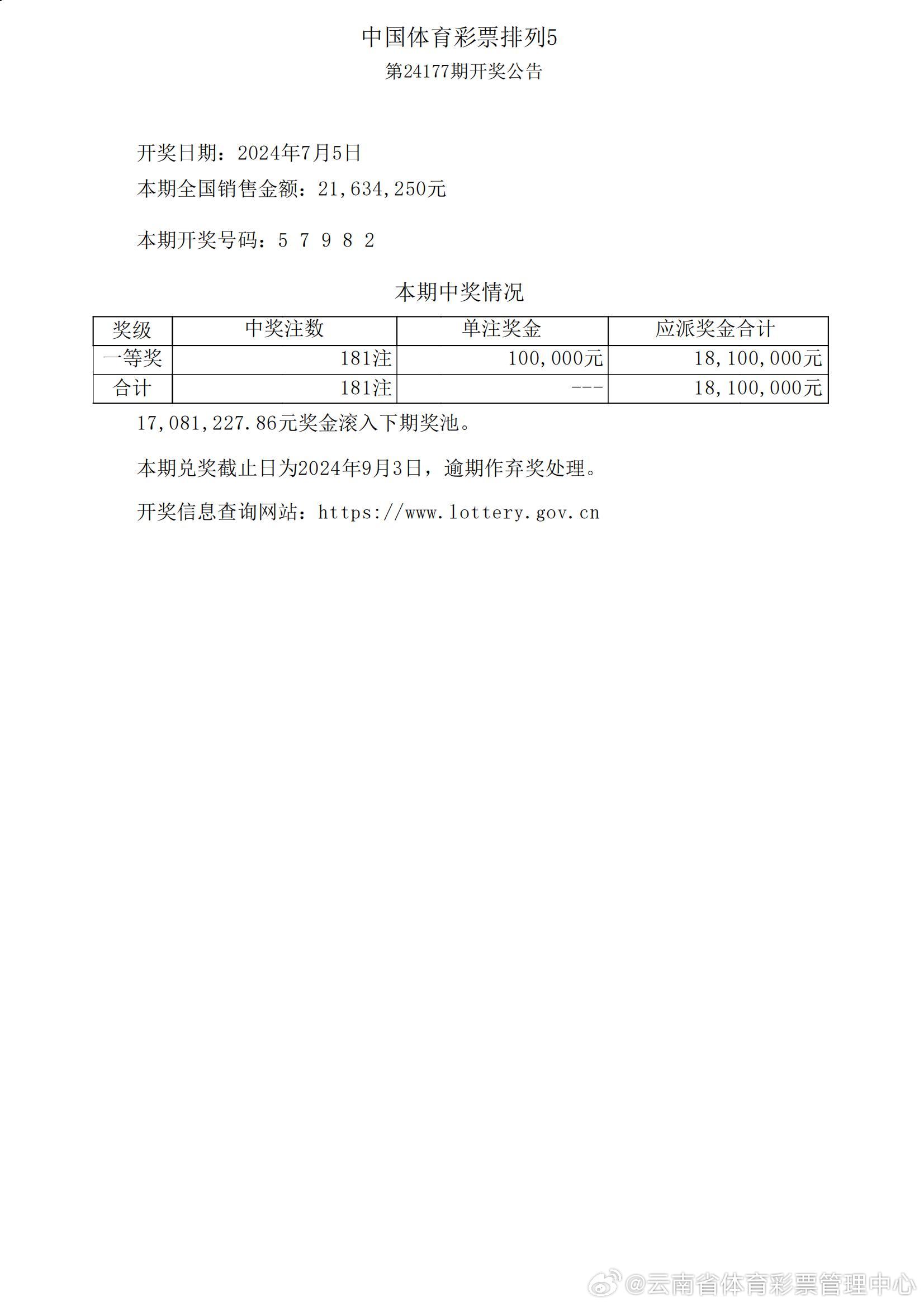 澳门新彩129期开奖号码揭晓，幸运数字的魅力与期待澳门彩开奖结果128期554556