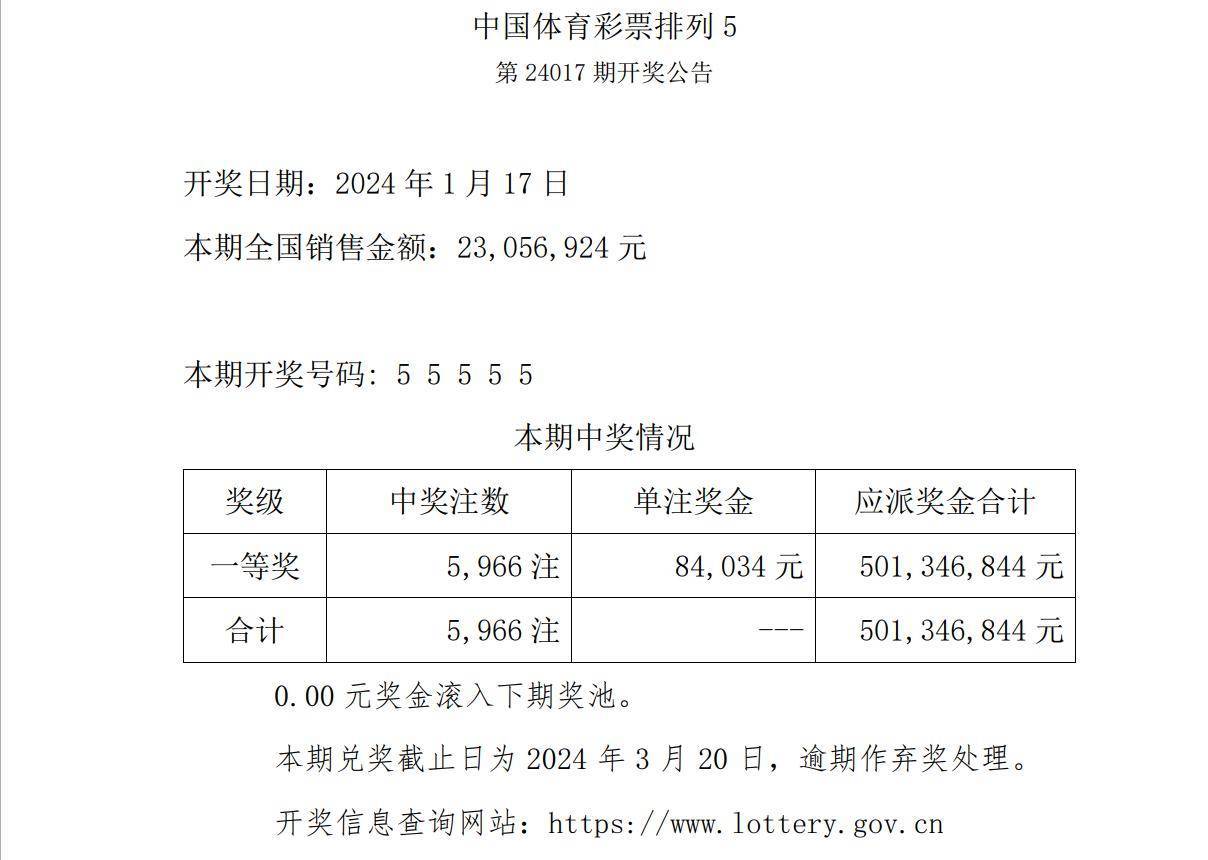 新澳门彩今日开奖汇总，最新结果与精彩图片大全澳门开奖结果新闻