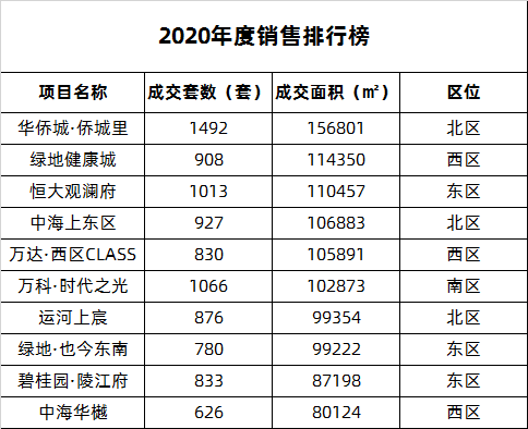 澳门彩，今日最新开奖记录表查询结果汇总与深度解析澳门最新版本开奖网址