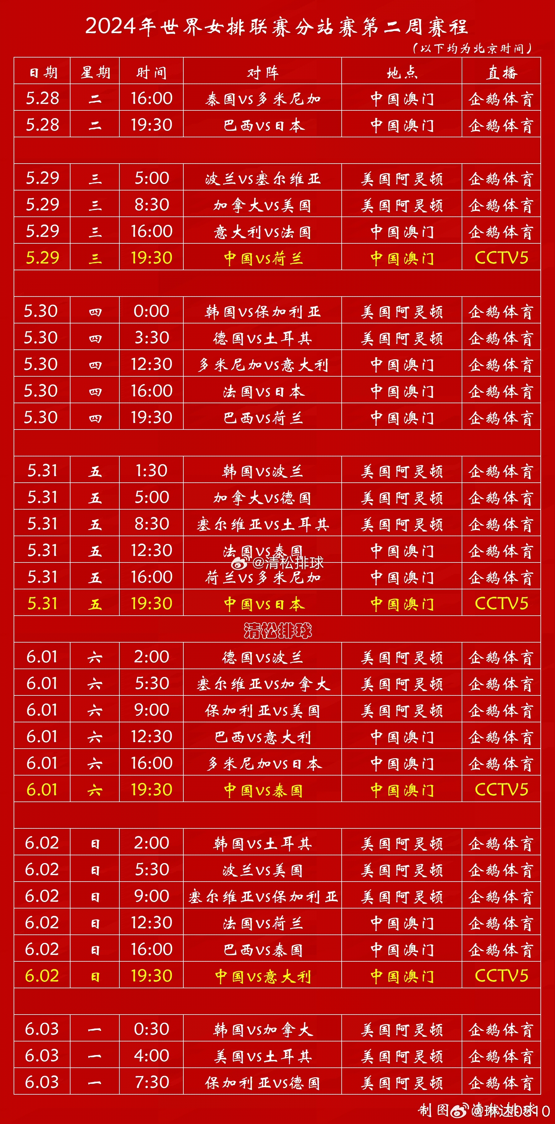 澳门彩2018年最新开奖记录表汇总，回顾与展望澳门码2021年18期开奖记录