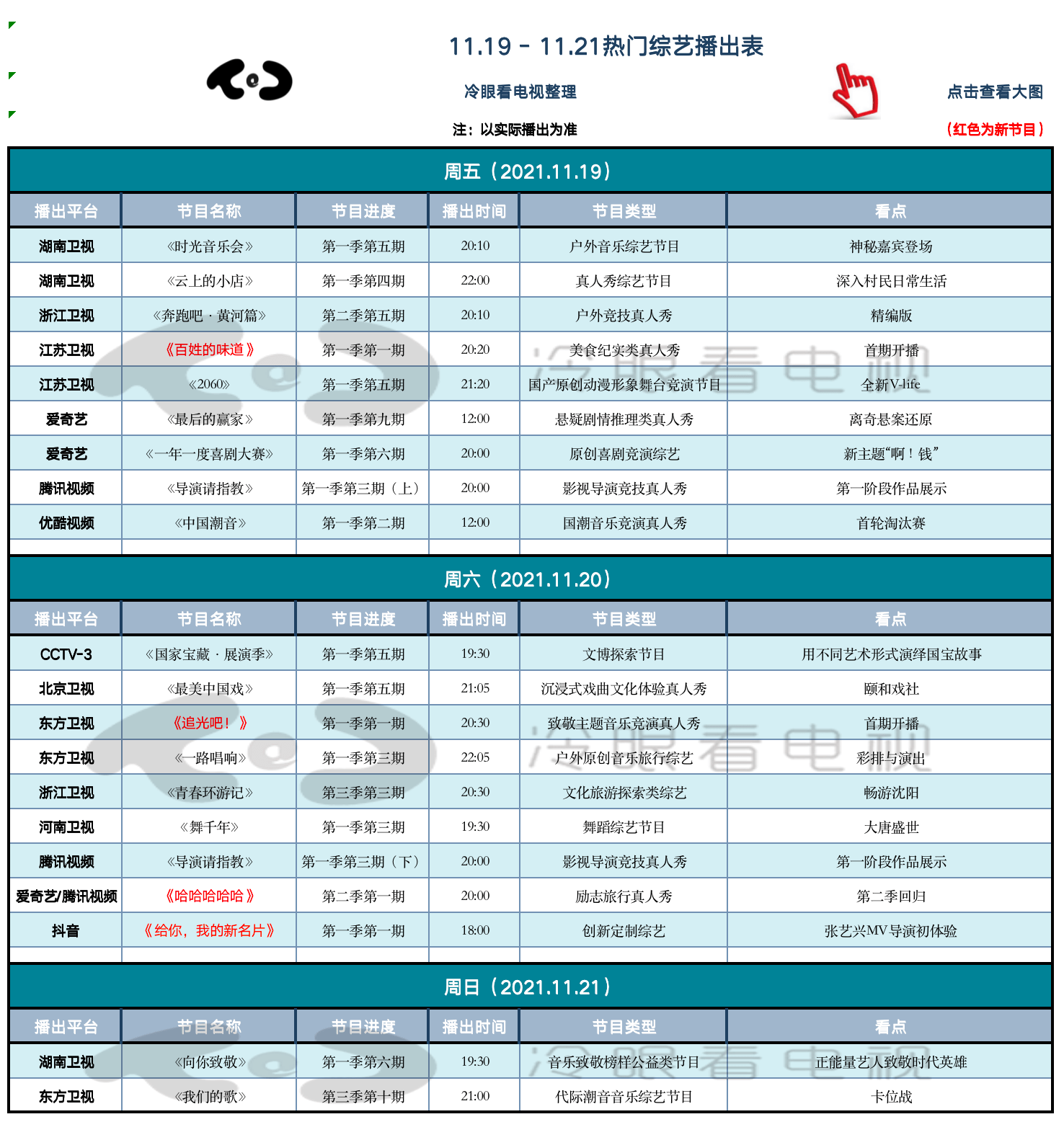 2025年5月27日 第5页