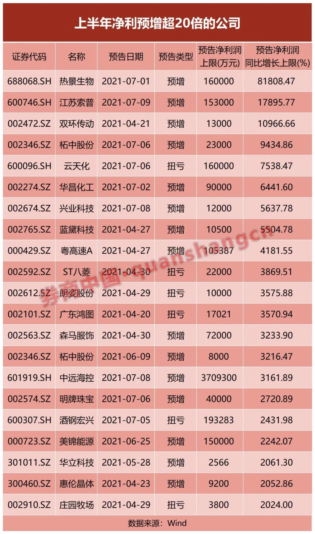 澳门彩最新开奖记录表2019年-至今，回顾与汇总新澳门彩最新开奖记录表查询结果汇总图2020年11月12日