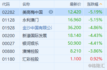 澳门2048，揭秘新时代的幸运之门澳门开奖4238开奖记录
