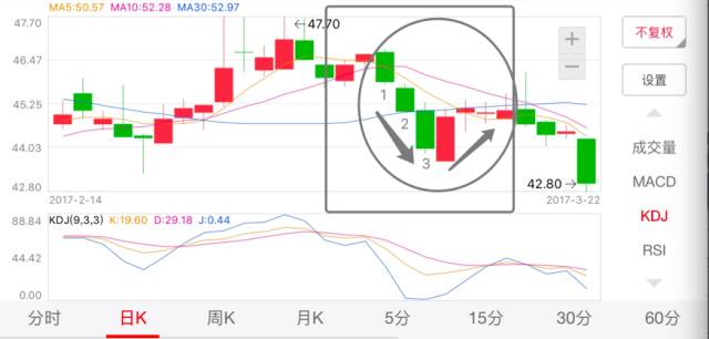 澳门2045开奖结果查询表图片大全下载，揭秘新时代的数字娱乐澳门202|开奖结果
