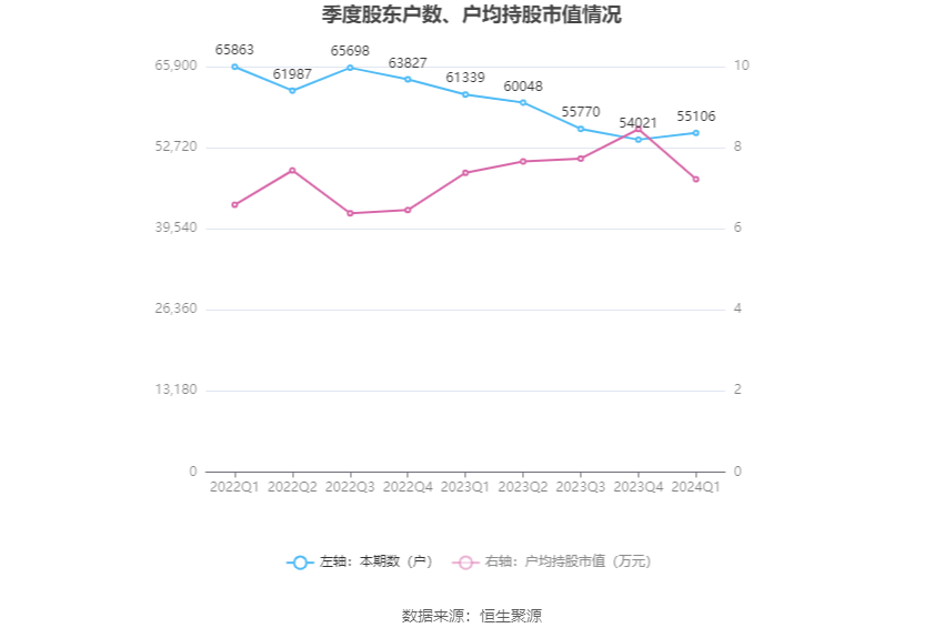 澳门2045，新纪元下的幸运探索新澳门2024开奖记录表查询最新消息