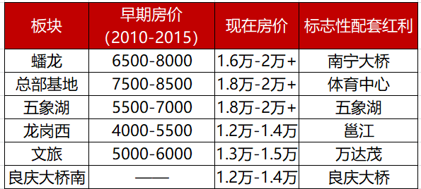 澳门2045，未来彩票的数字化与透明化探索新澳门2024开奖记录表图片大全集