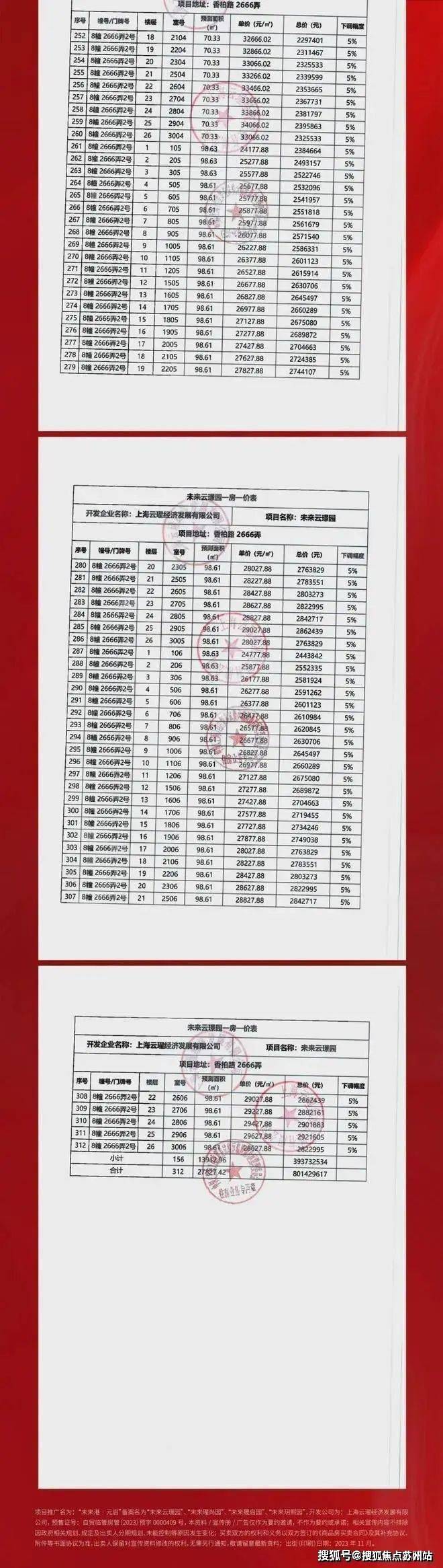 澳门2035，新时代的摇号记录表与图片展望新澳门2025摇号记录表图片下载