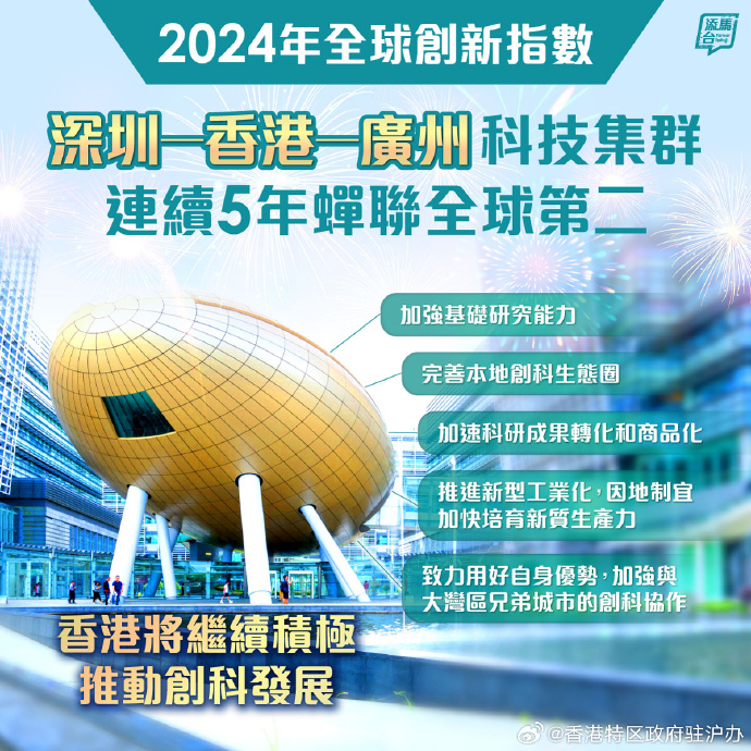 2046新澳门原料网站,探索未来材料科学的创新平台2024新澳门原料网站2