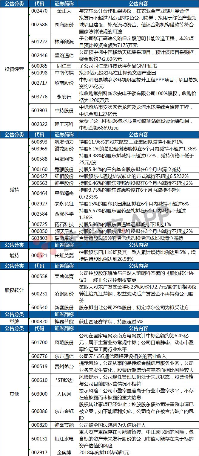 2046新澳门原料网大全1987，探索网络时代的采购与供应链革新2024新澳门原料网大全鬼谷子