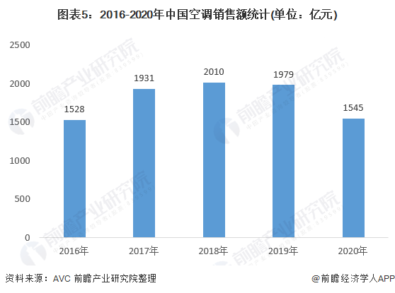 2046年新澳门天天开奖结果数据深度解读与情况说明2020澳门天天开奖结果