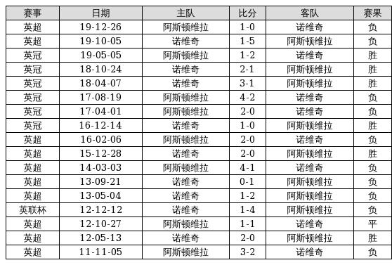 2048年新澳门天天开奖结果一览表，揭秘未来彩票的数字游戏澳门天天开奖结果,2020年