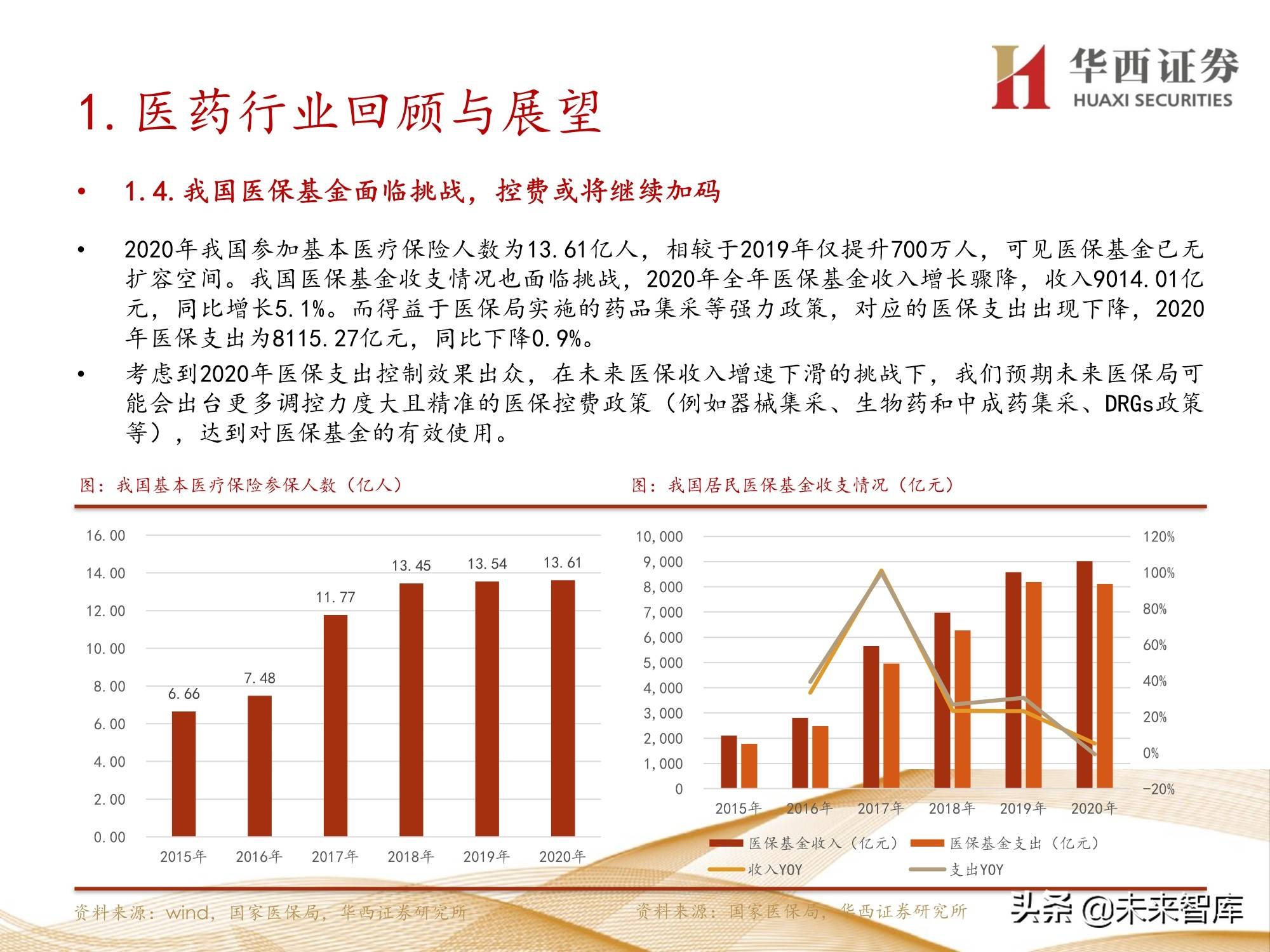 澳门2021年144期开什么