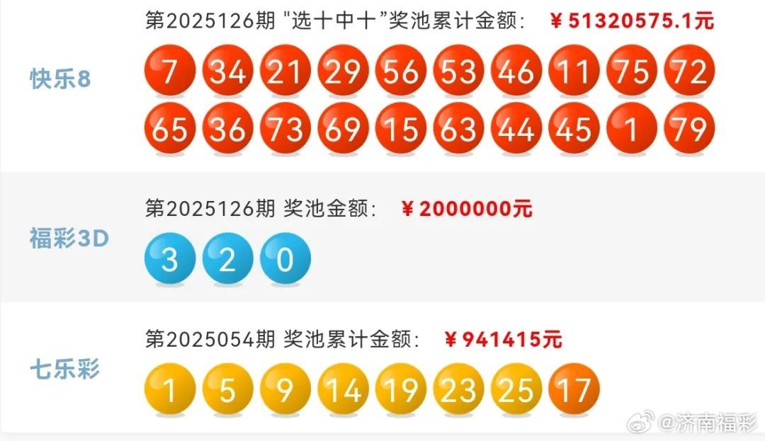新澳门2045年9月1日开奖结果查询，最新消息与未来展望新澳门开奖结果2020+开奖记录_
