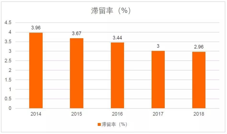澳门2045年开奖结果查询，最新消息与趋势分析新澳门开奖记录