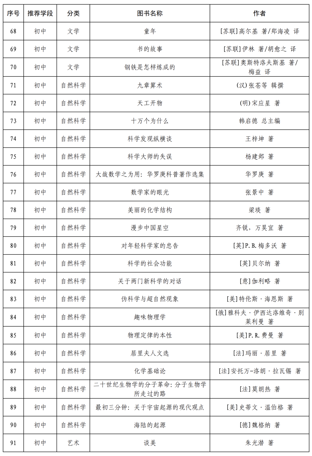 探索新澳门彩2019-最新开奖记录表查询下载指南新澳门彩最新开奖记录表查询下载2021版