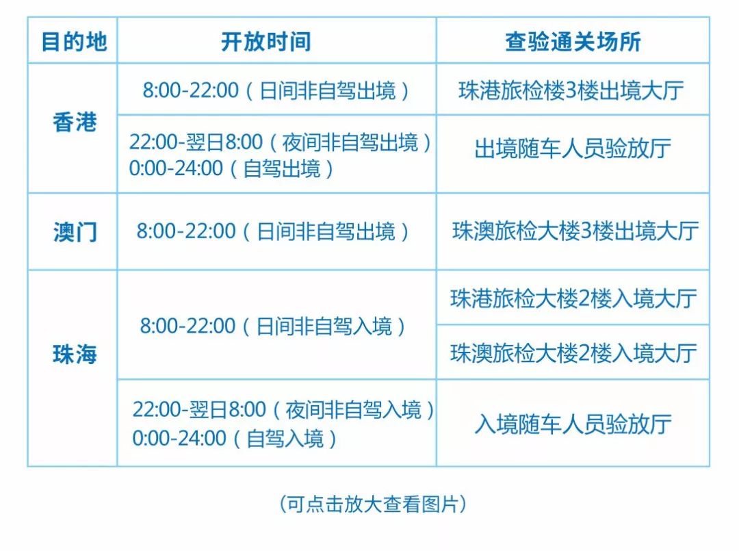 无法查询新澳门摇号记录表，23点至0点的困惑与解决澳门新车