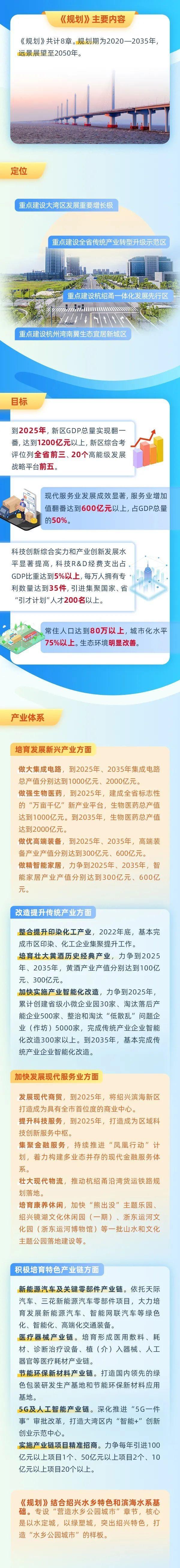 澳门新号码图2035，未来赌城的数字蓝图的探索与展望新澳门号码图表