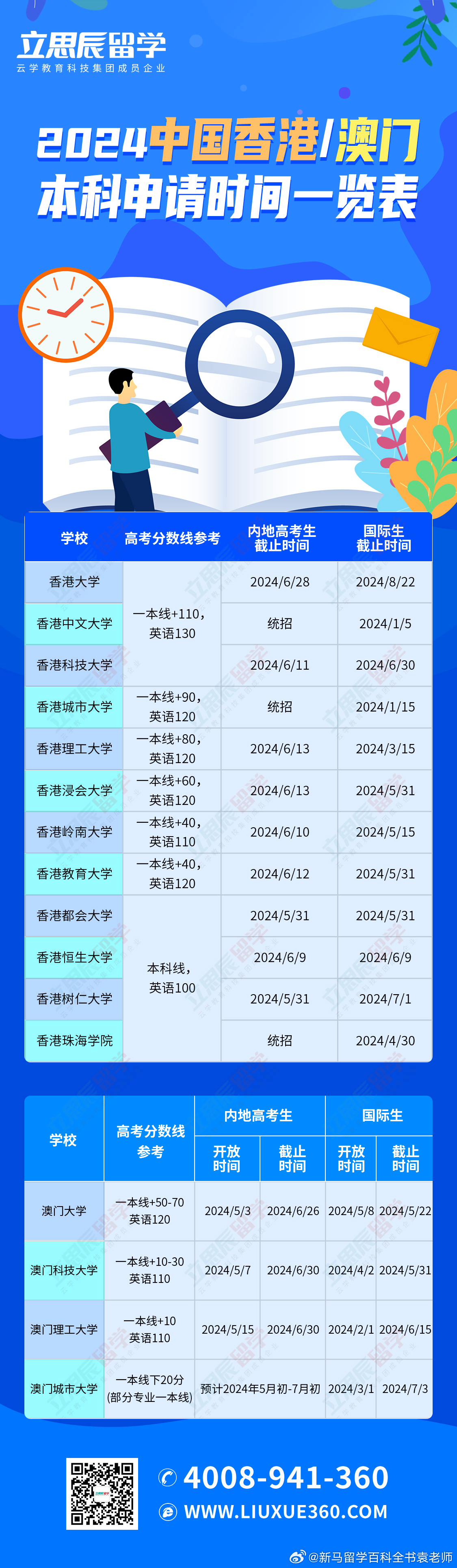 探索新澳门号码记录查询，轻松查明细的指南新澳门号码记录查询怎么查明细的