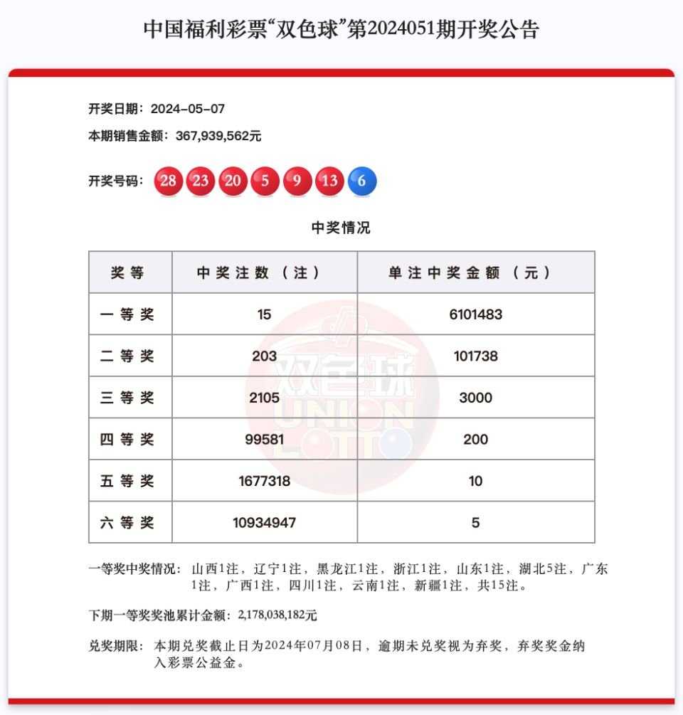 澳门彩，新开奖记录表查询汇总大全一览新澳门开奖结果2020+开奖记录_