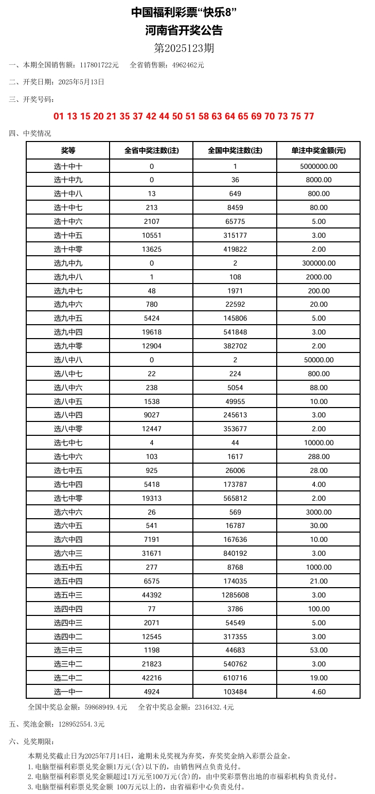 澳门彩，2014年8月9日开奖记录的回顾与展望新澳门彩最新开奖记录表2024年8月9日是什么生肖