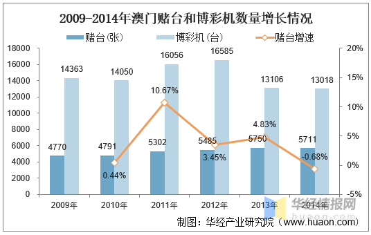 2025年5月28日