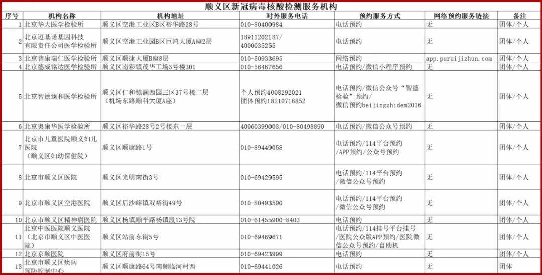 澳门204年摇号记录表查询，官方渠道与便捷服务新澳门游戏中心
