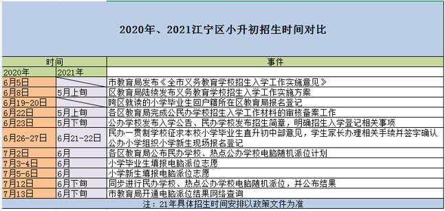 提前查询新澳门摇号记录，可能性与操作指南澳门抢号时间