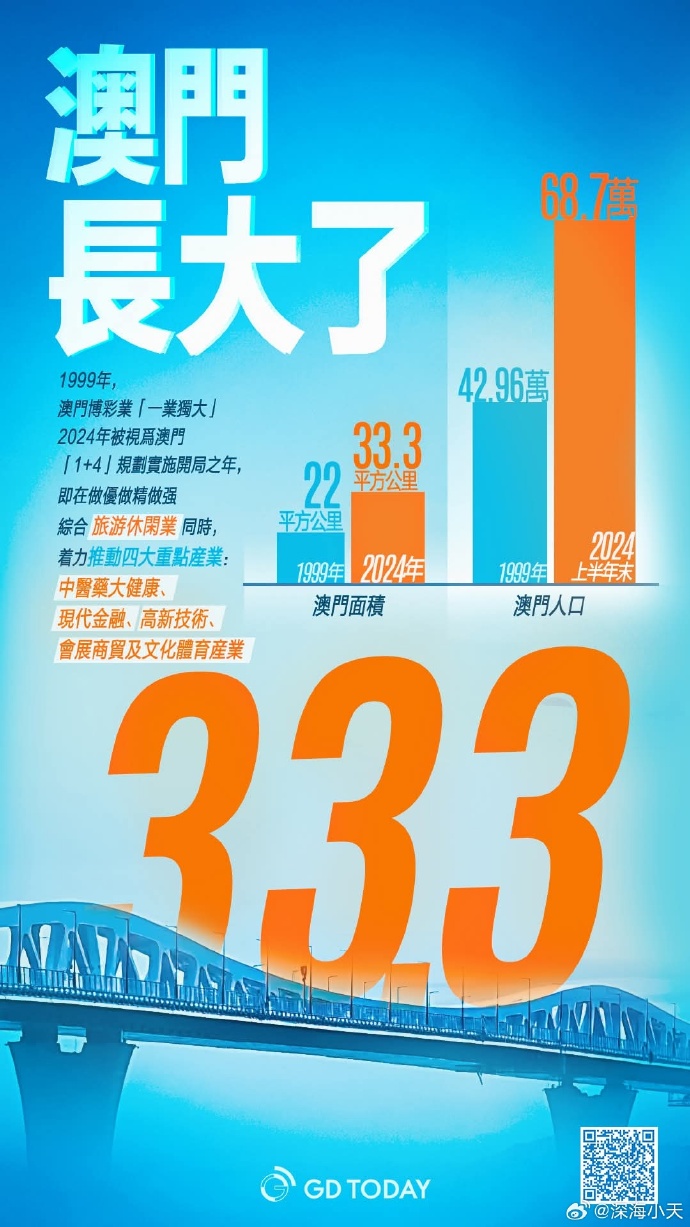 澳门新貌，204年8月1日最新动态与展望新澳门最新的消息2024年8月1日开奖结果