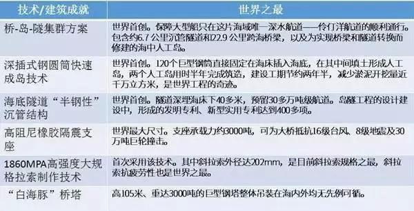 2046年新澳门摇号记录表格查询，透明化与公众监督的桥梁2024新澳门摇号记录表格查询结果