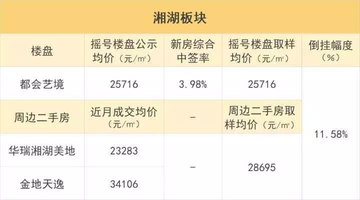 何必挽离人