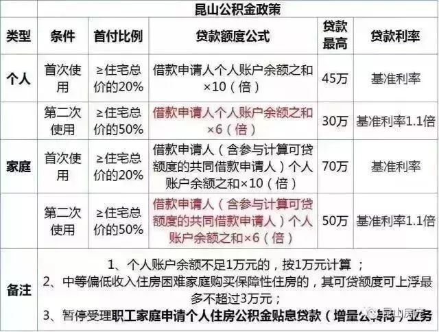 澳门2045年新政策，摇号记录表查询最新消息今日揭晓澳门新苗