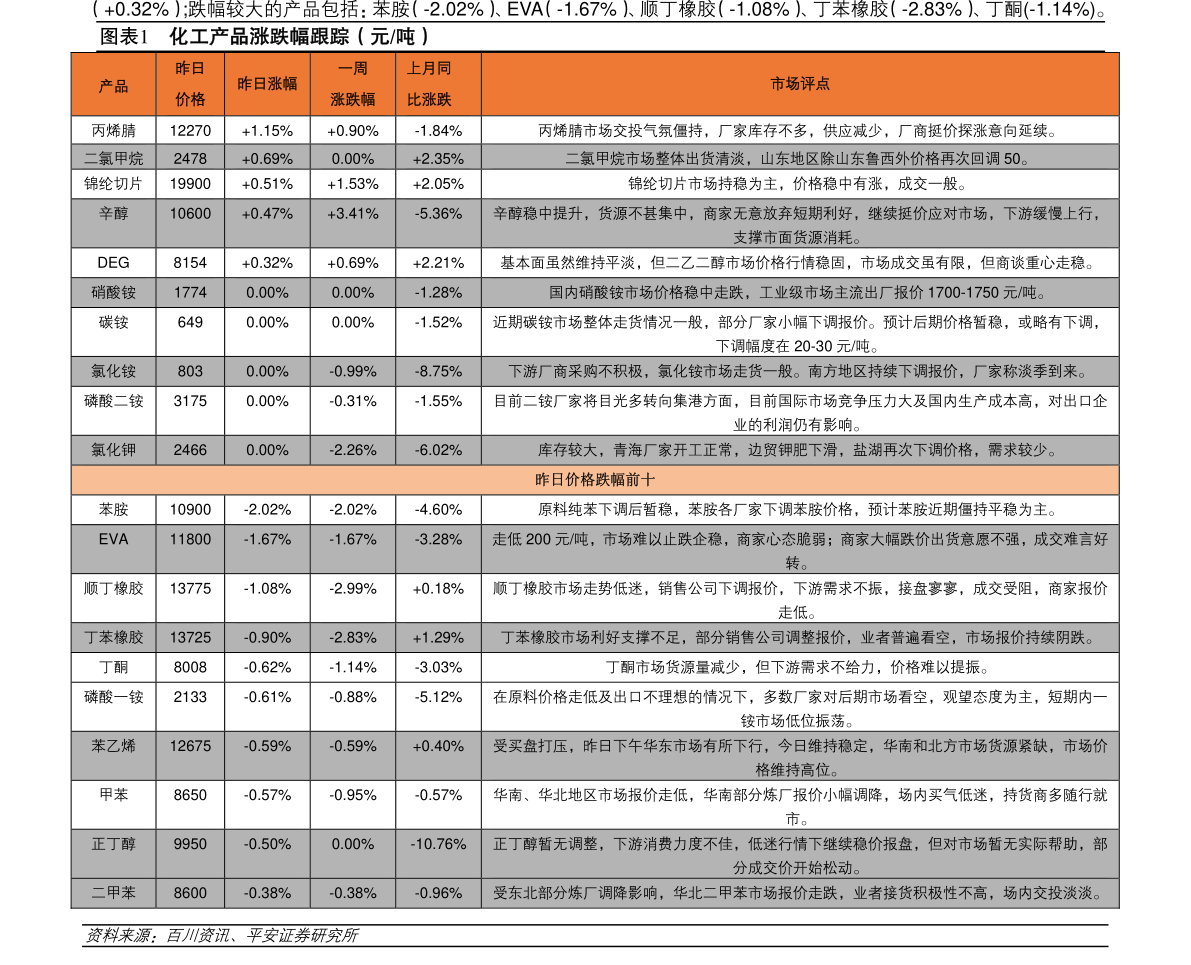 澳门彩最新开奖记录表，全面解析与便捷查询下载指南新澳门开奖结果