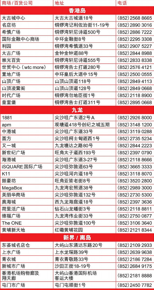 澳门彩最新开奖记录表图片大全汇总下载，全面解析与实用指南新澳门开奖结果2020+开奖记录_