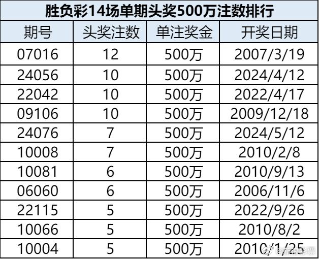 嘴角旳弧线
