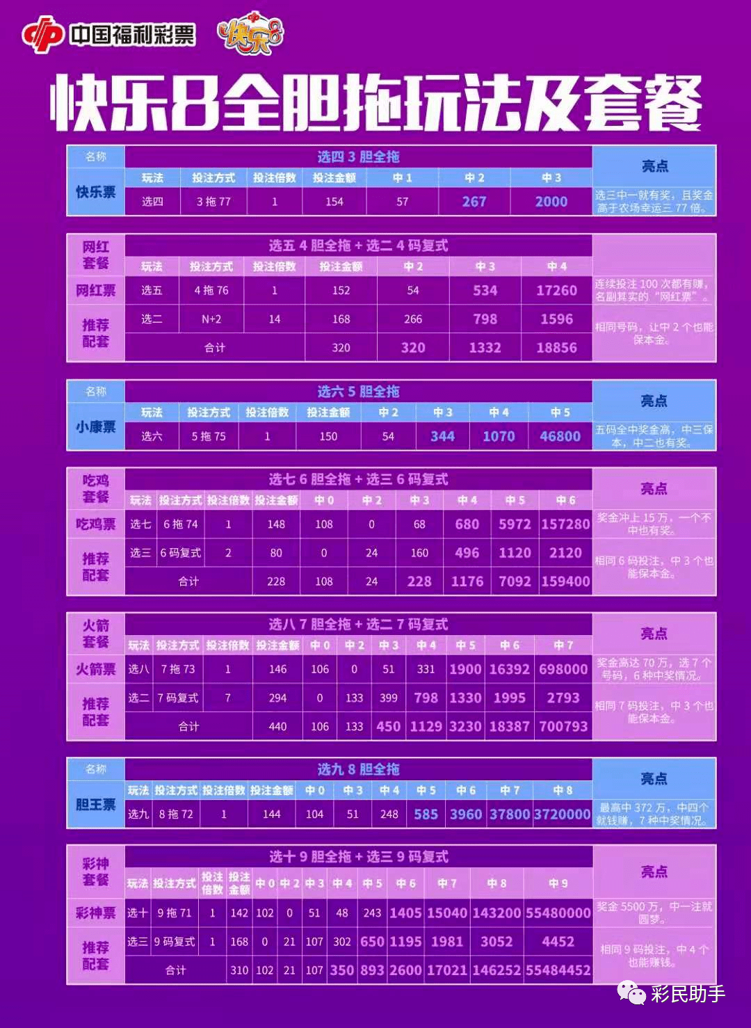 探索新澳门彩2018年开奖记录，揭秘图片查询结果与趋势分析新澳门彩最新开奖记录表图片查询结果2018年