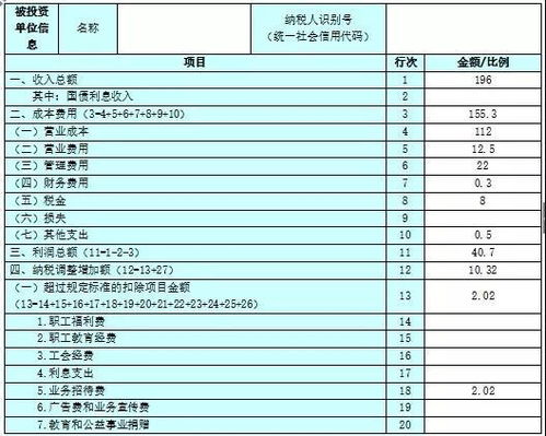 澳门彩，新开奖记录表格大全一览表图片解析新澳门彩最新开奖记录表格大全一览表图片下载