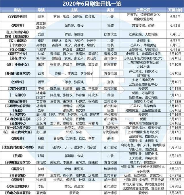 澳门彩最新开奖记录表汇总大全一览，下载指南与深度解析新澳门开奖结果2020+开奖记录_