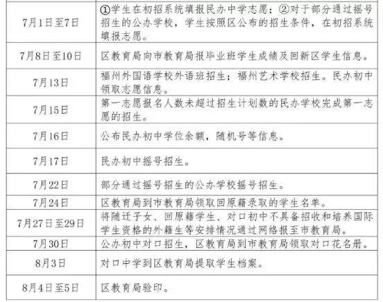 澳门2035摇号记录表查询官方指南，透明、便捷的未来交通规划新澳门2025摇号记录表查询官方网站