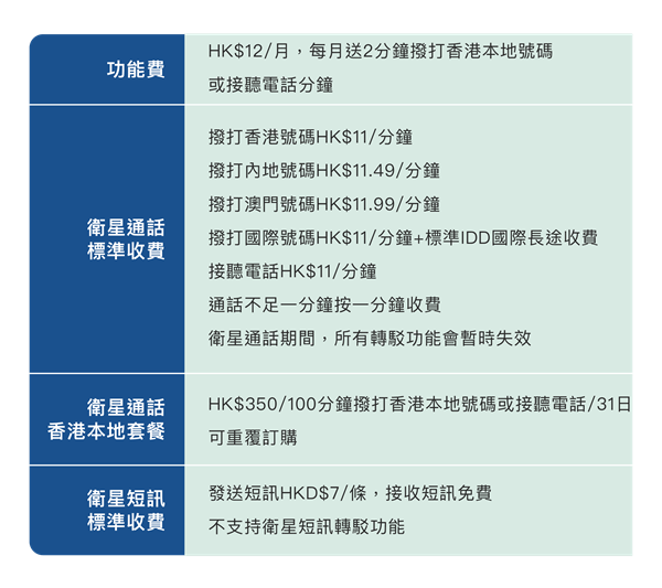 探索新澳门号码查询记录，最佳软件推荐与使用指南澳门查号台电话号码