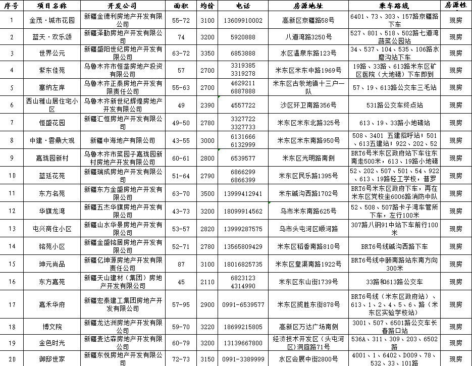 下载新澳门摇号记录到手机，实用指南与操作步骤如何申请澳门车牌号