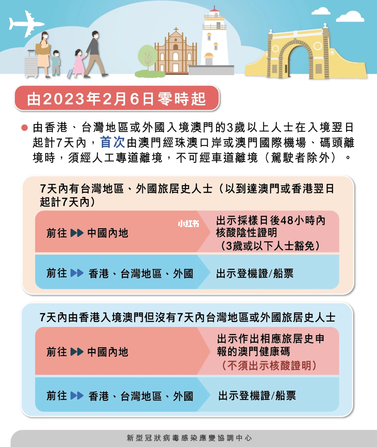 探索新澳门官方网站—港澳地区网络服务的便捷入口与安全指南港澳首页