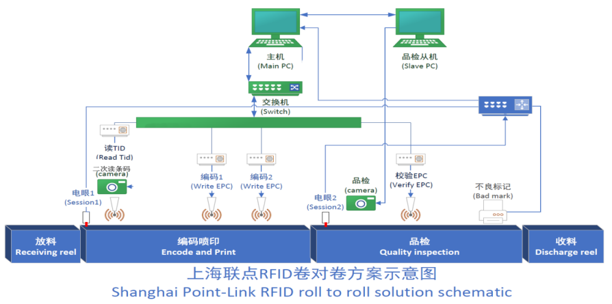 澳门线路检测中心官网中文版，保障网络畅通，提升用户体验的坚实后盾新澳门线路检测线路中心