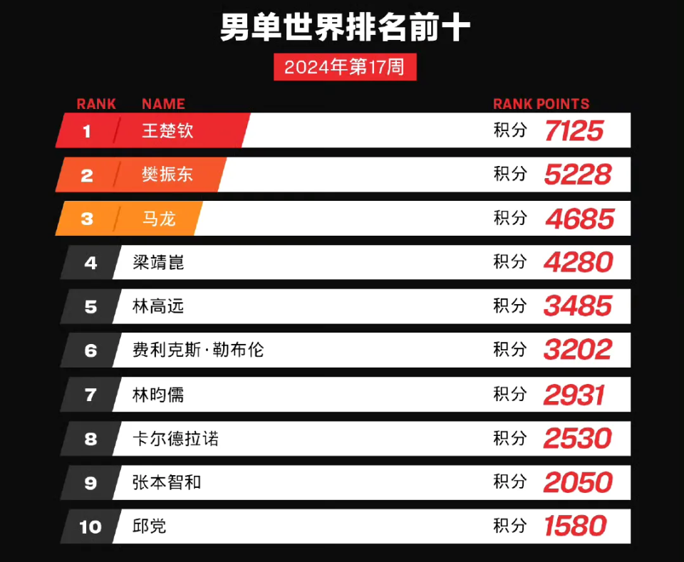 氨基酸洗面奶 第3页