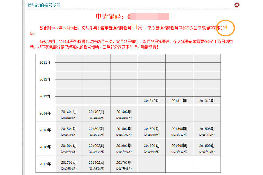无法查询新澳门摇号记录表，原因与解决方案澳门新车牌