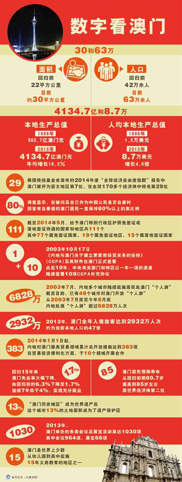 2046新澳门原材料158,揭秘谜语背后的商业智慧与文化传承澳门材料库