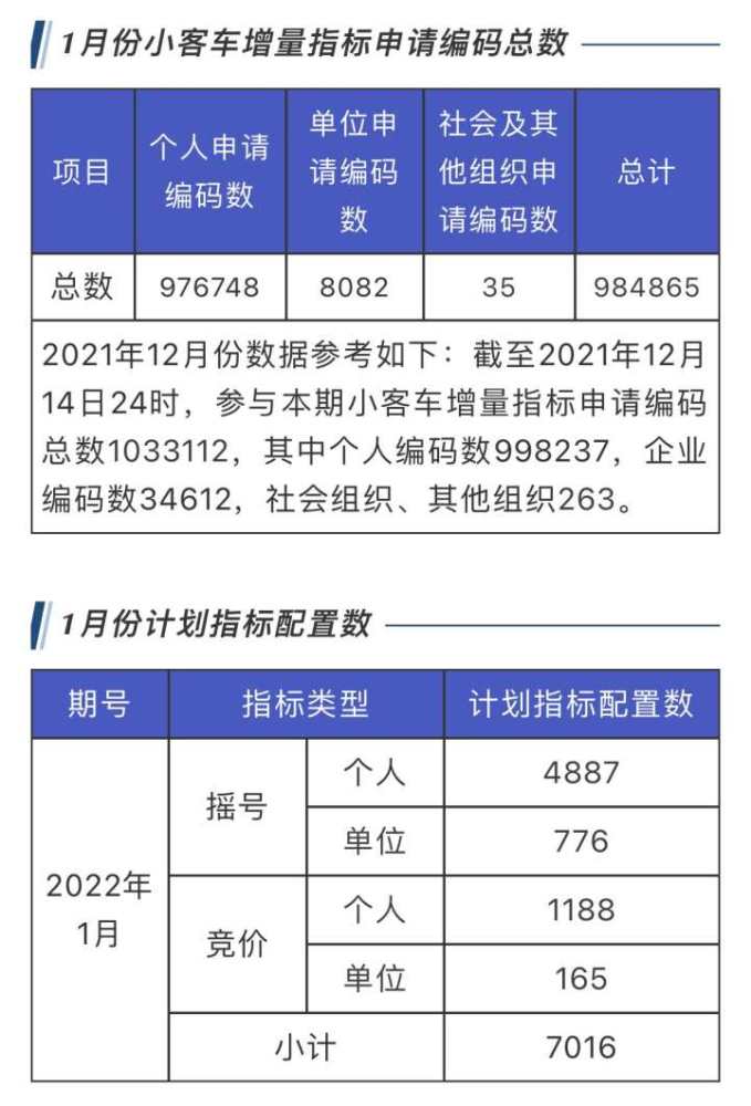 澳门摇号新规，深度解析与要求详解新澳门摇号规律有哪些要求和条件