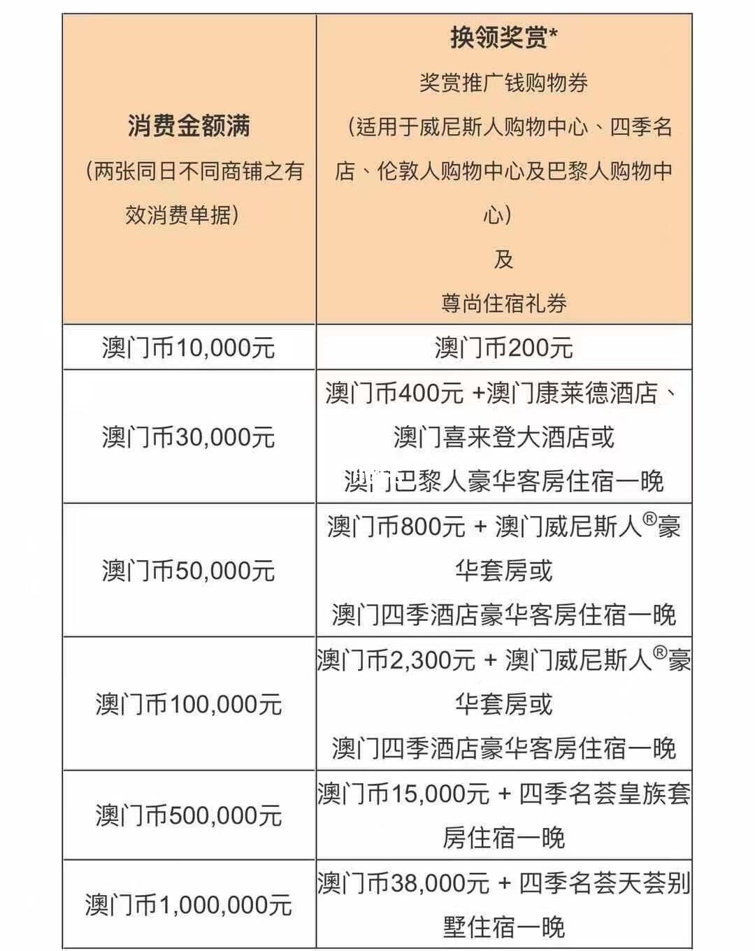 探索新澳门网购网站大全,最新版图片与购物指南新澳门网投是真的吗